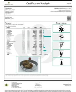 Wedding Cake THC-Blüte